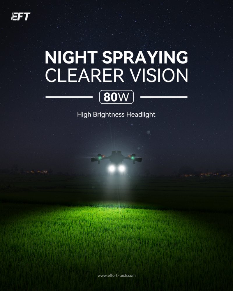 New Release EFT 80W high brightness drone spotlight 30mm/…
