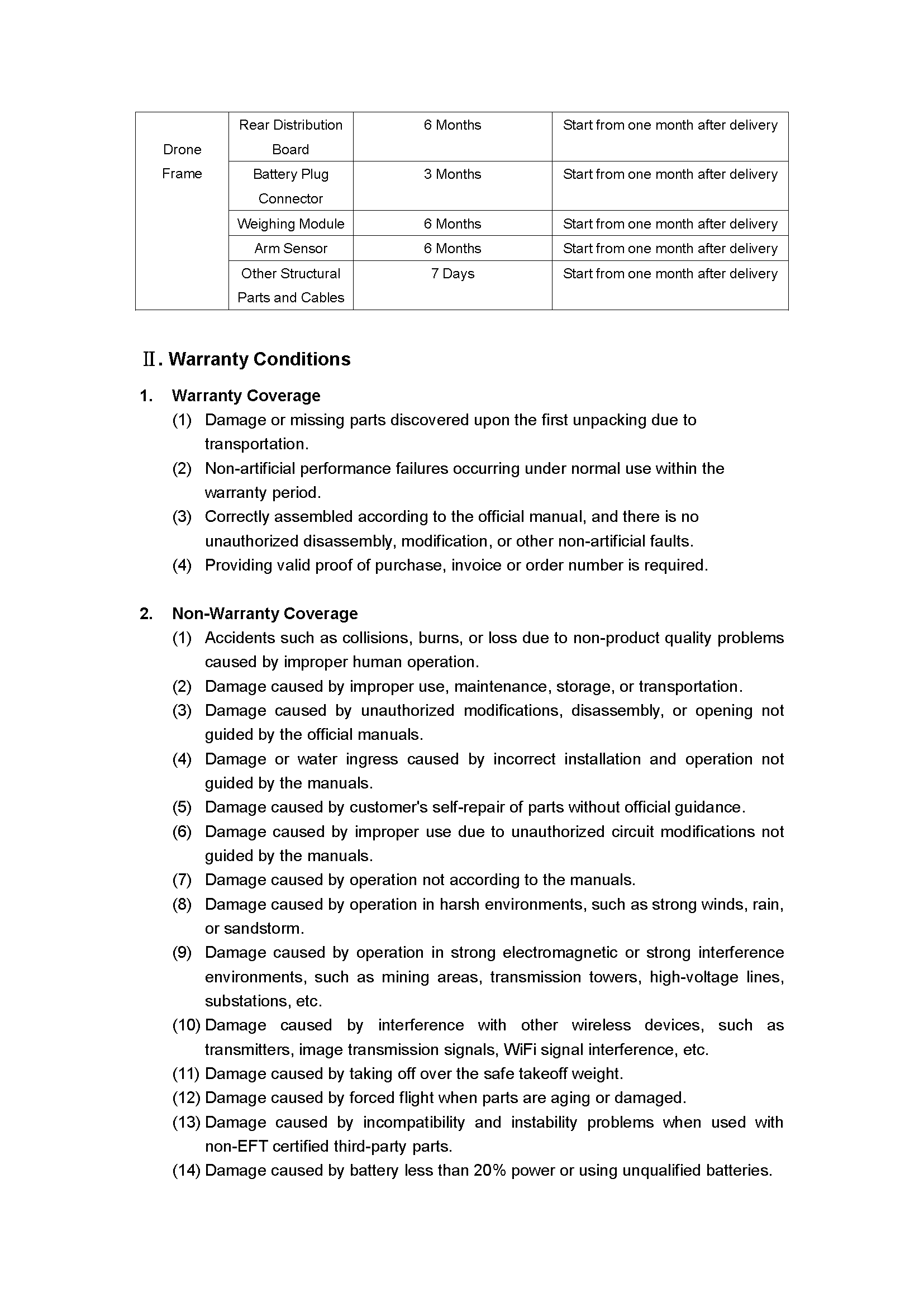 eft after sales policy page 2